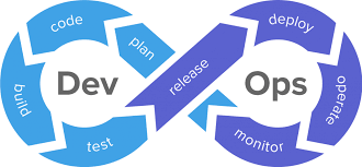 Devops.